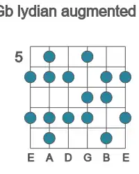 Guitar scale for Gb lydian augmented in position 5